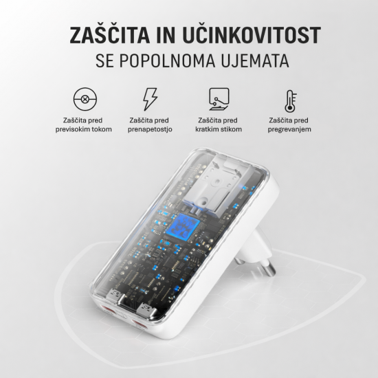 4Smarts Ultra tanek 65W GaN USB-C polnilnik – FlatPlug Slim Dual