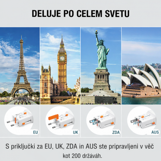 4smart Nomad Pocket svetovni potovalni adapter 65 W