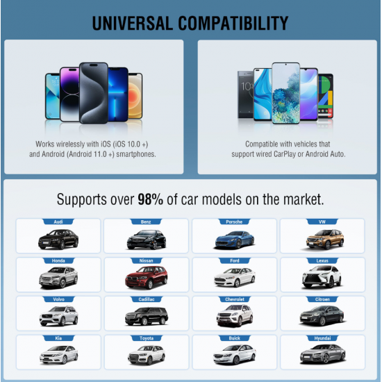 4smarts brezžični CarPlay Adapter
